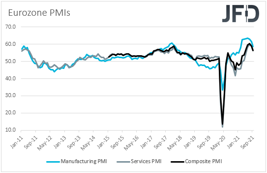 Eurozone PMIs